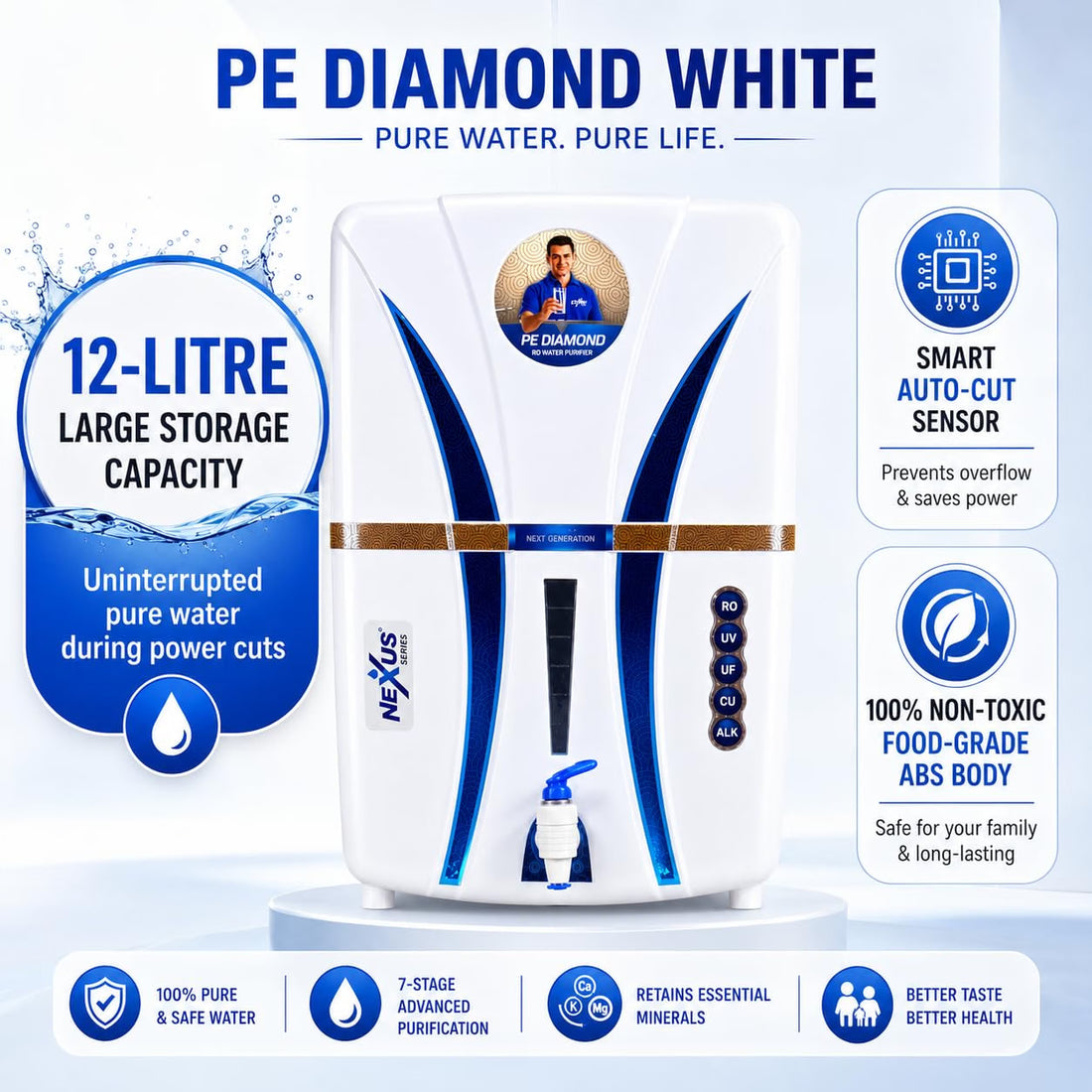 PE Diamond White RO+UV+UF+TDS Water Purifier for Home | 12 Litre Storage, Active Copper & Alkaline Water Filter for Home & Kitchen