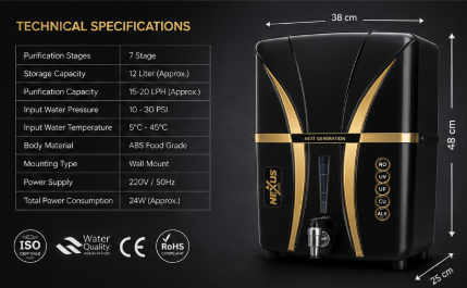 Premium Black RO Water Purifier  7-Stage RO + UV + UF + Copper + Alkaline | Pure • Safe • Healthy Water